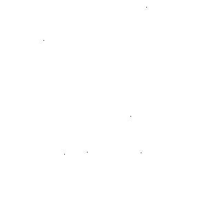 28 oz All Around™ Tumbler